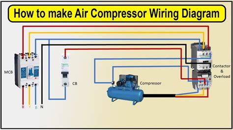 compressor wiring box 
