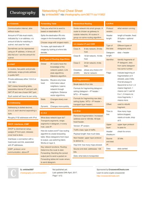 computer networking cheat sheet pdf, Cheat sheet for networking. Cheat networking protocol
