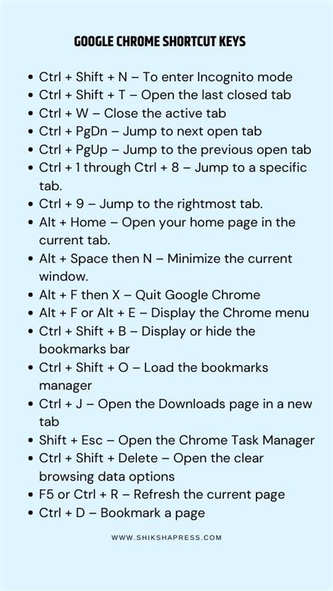 computer shortcut keys for chrome, Google chrome shortcut keys. Best google chrome keyboard shortcuts for productivity