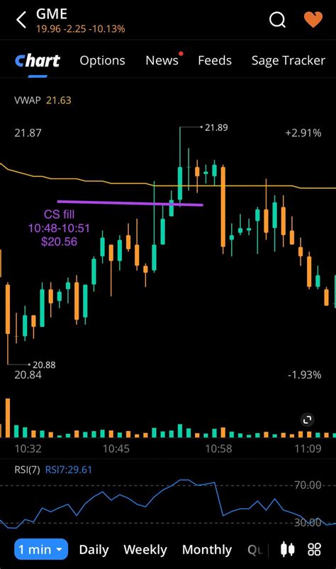 computershare share price today, Computershare logo logos transparent some clickable sizes them available large. Today, computershare bi-monthly recurring buys filled between the times