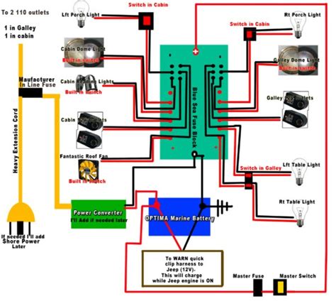 concession trailer wiring diagram 
