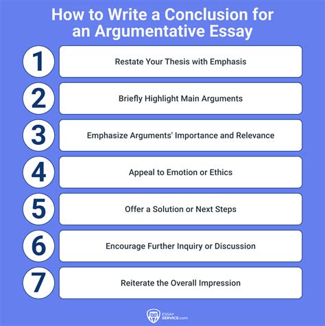 Conclusion Templates For Essays