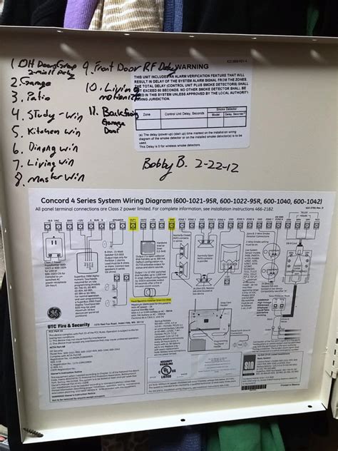 concord rph10a36 wiring diagram 