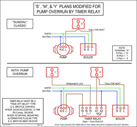 connection diagram olympian generator 