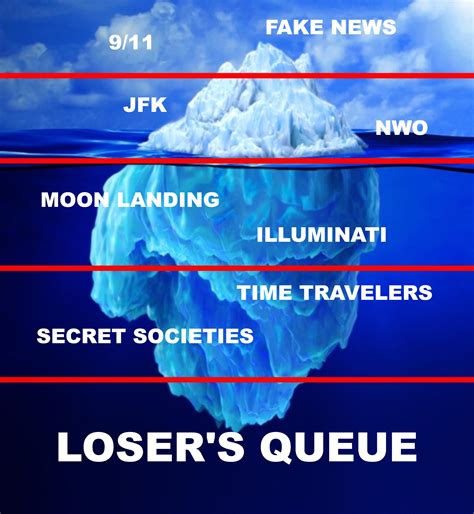 conspiracy theory ice berg