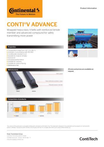 Continental Contitech Catalog