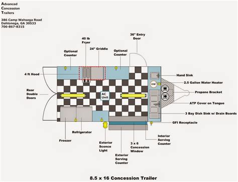 continental trailer wiring diagram 