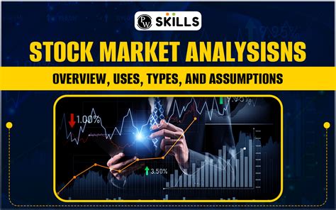 contoh stock market analysis, Stock analysis market technical chart. Stock analysis report template (2)