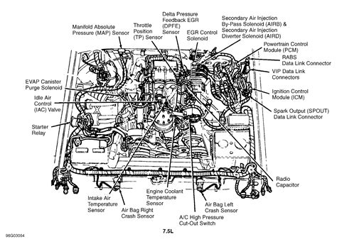 control module diagram for 1996 ford f 350 