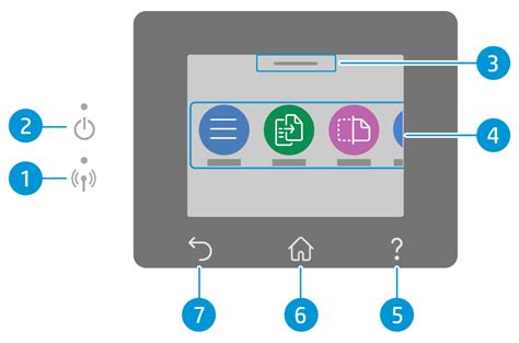 control panel officejet printer, Hp officejet pro 8120, 8130 printers