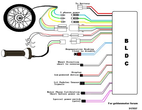 control wiring schematics 