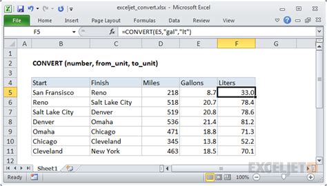 convert function excel to pdf, How to convert excel file into pdf in ms excel