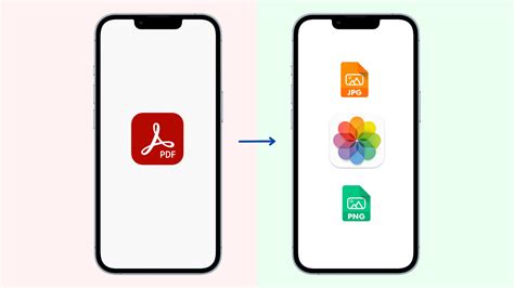 convert pdf to image on iphone, How to convert a pdf to jpg or png on iphone and ipad