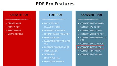 convert pdf to tiff, How to easily convert pdf to tiff online in just a few steps
