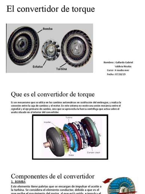 convertidor de fuerza torque, ᐉ cómo funciona un convertidor de par, tipos y fallas ️