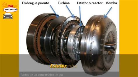 convertidor de para caja automatica, El convertidor de par en las cajas de cambio automáticas.