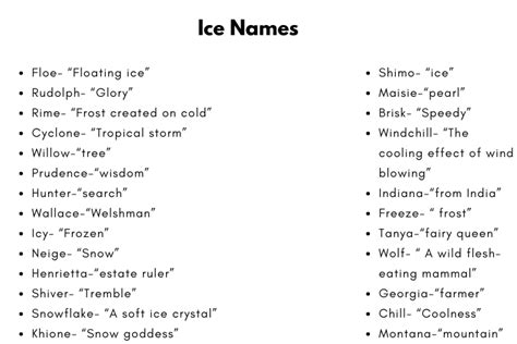 cool ice names