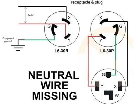 cooper l14 30 wiring diagram 