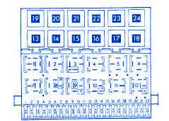 corrado fuse block diagram 