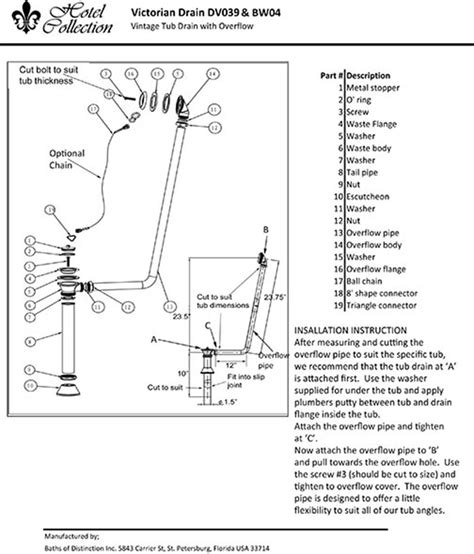 corrections process diagram for plumbing 