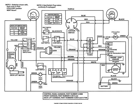 country clipper kohler command wiring diagram 
