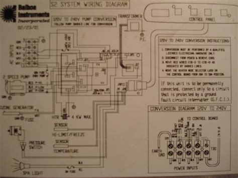 country leisure spas wiring diagram 