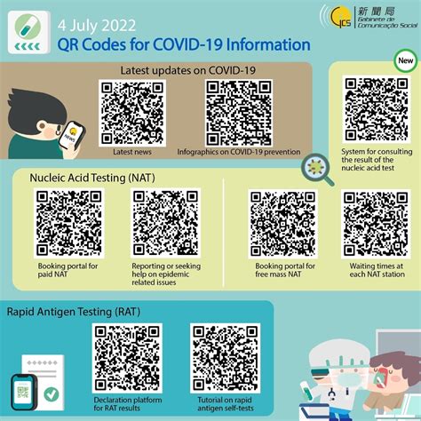 covid 19 qr code, China's xi jinping is pushing for a global covid qr code. he may