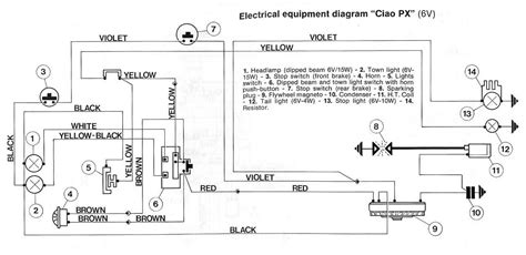 cq rx100u car stereo wiring diagram 