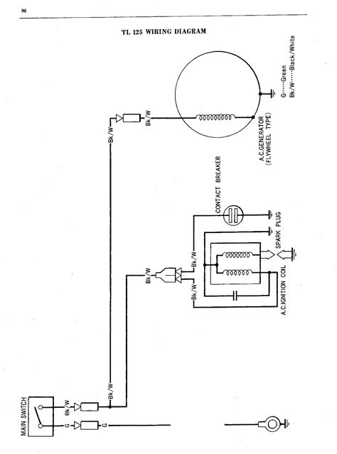 cr250r wiring diagram 