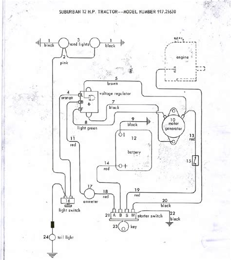 craftsman dlt 3000 wiring diagram 