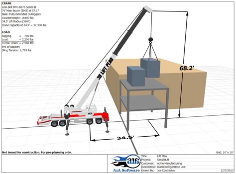 crane lifting diagrams 