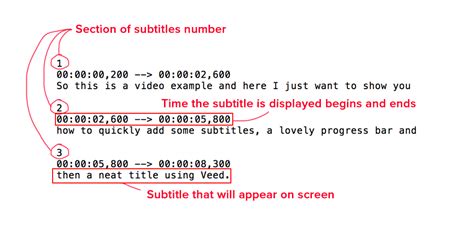 create subtitle file online, Subtitle maker subtitles make creator tools editing but tedious process right. 6 best free subtitle maker software for subtitle editing