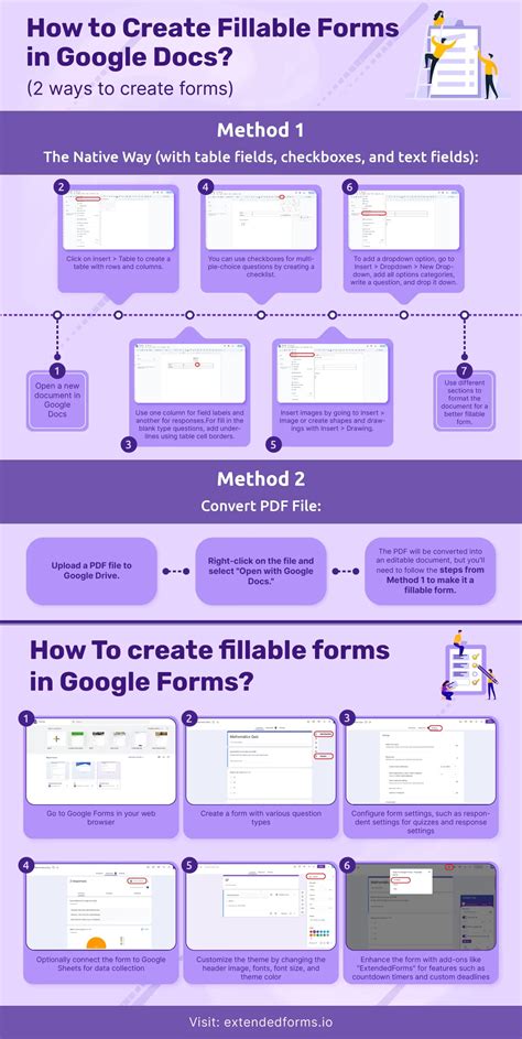 creating pdf fillable forms with google docs, How to insert a fillable text box in adobe pdf