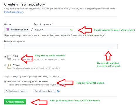 creating repository in github, Creating a github repository for your project. Repository github creating project least pages so configurations button start some may click see