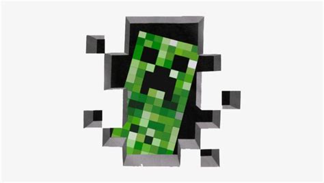 creeper skin minecraft vector, Creeper vector at getdrawings. Minecraft creeper vector clip icon launcher getdrawings desktop wallpaper vectors save