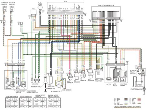 crf450r wiring diagram 