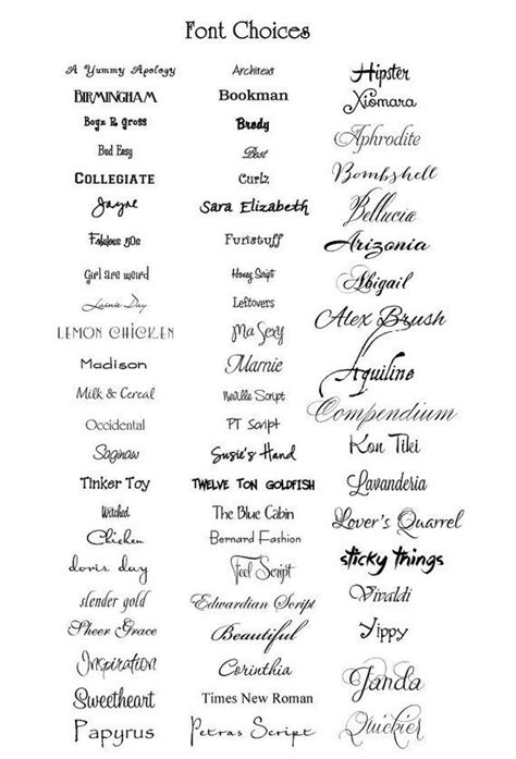 cricut cut font cheat sheet, Cricut font cheat sheet