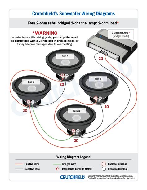 crutchfield wiring diagrams 