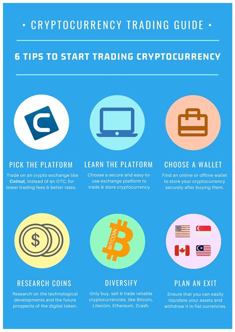 Cryptocurrency Guide Tips Tricks Walkthrough Faq How To