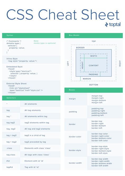 css cheat sheet with examples pdf, The complete css cheat sheet in pdf and images