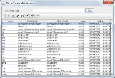 csv file type mime, Mime types
