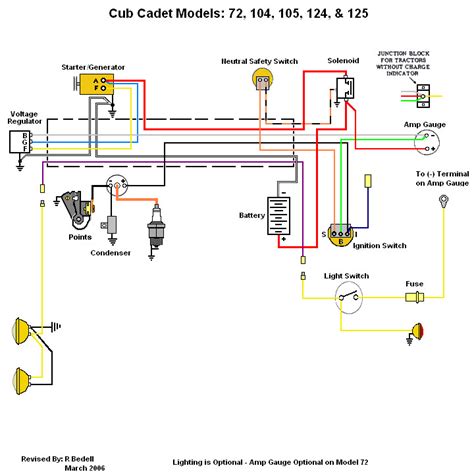 cub cadet 124 wiring diagram 