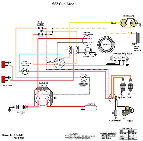 cub cadet 982 wiring diagram 