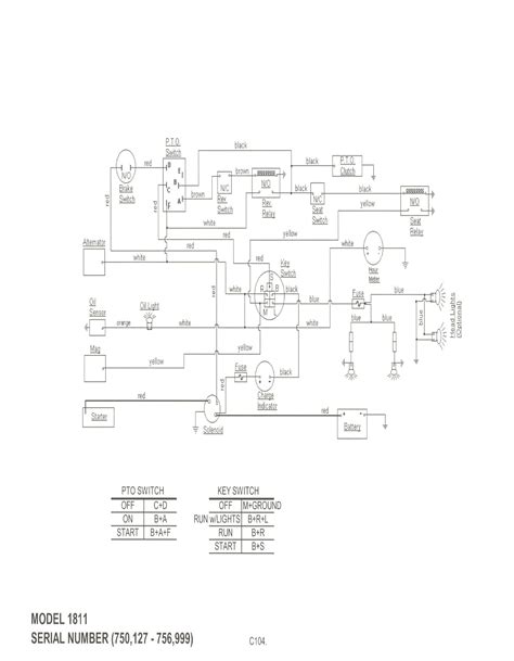 cub cadet model 1811 wiring diagram 