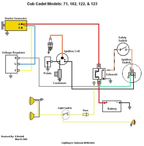 cub cadet voltage regulator wiring diagram 