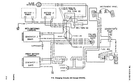 cucv starter wiring diagram 