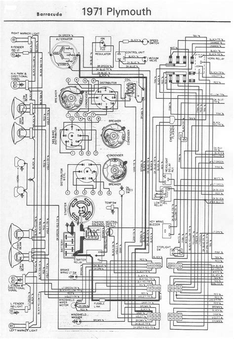 cuda wiring diagram 