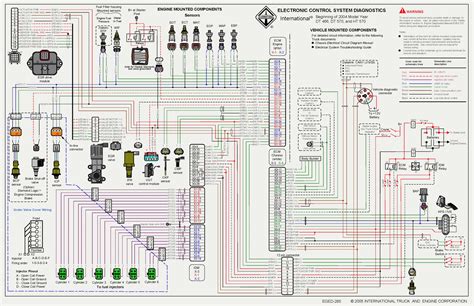 cummins isx wiring diagram 