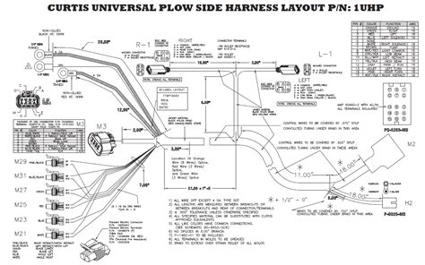 curtis plow wiring diagram on direction 