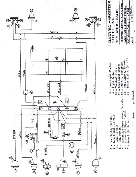 cushman truckster 36 volt wiring diagram 